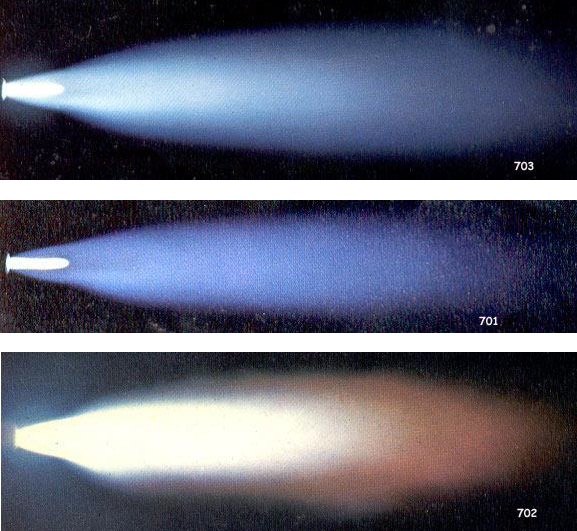 Soudage au chalumeau